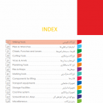 بازرگانی شیان در مازندران