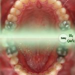 کلینیک دندانپزشکی سبز در تهران