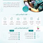 دکتر گیسو کیاور در تبریز