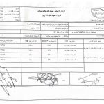 بتن سخت پارس ملات در مشهد