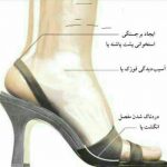 مهدی شهبازی آزاد کارشناس علمی درمان زخم در اصفهان