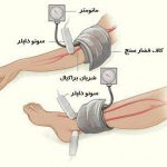 مهدی شهبازی آزاد کارشناس علمی درمان زخم در اصفهان