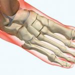 مهدی شهبازی آزاد کارشناس علمی درمان زخم در اصفهان