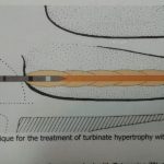 دکتر مژگان کیانی آسیابر در تهران