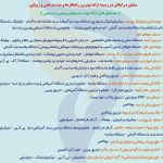 مطب پوست و مو و زیبایی و لیزر دکتر ارشاد و دکتر رجب زاده در لاهیجان