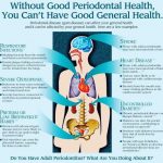 دکتر زهرا علیزاده طبری در تهران