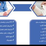 مرکز سلامت پا دیابتی دکتر خسروی در کرج