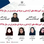 آموزشگاه آرایش و مراقبت و زیبایی سیمین در ساری