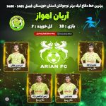 باشگاه و مدرسه فوتبال آریان اهواز