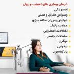 دکتر امیر ادیبی در ایلام