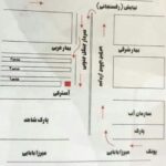 دکتر عقیله توحیدی راد در تهران