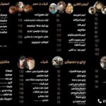 کافه کافئین در نوشهر