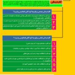 کلینیک توانبخشی رویش در تبریز