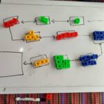 کلینیک توانبخشی رویش در تبریز