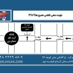 دکتر احسان زارع فوق تخصص گوارش و کبد در شهرکرد