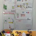 مهدکودک ترنم بهار در تهران