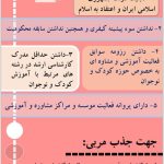 اینریج در آبادان