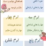 اینریج در آبادان