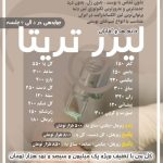 درمانگاه شبانه روزی تریتا در کوچصفهان