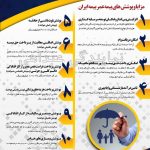 نمایندگی بیمه ایران عبداللهی در آستانه اشرفیه