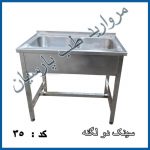 مروارید طب پارسیان در تهران