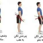 بهترین فیزیوتراپی در خیابان آیت الله کاشانی تهران