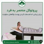 کلینیک مدینو در تهران